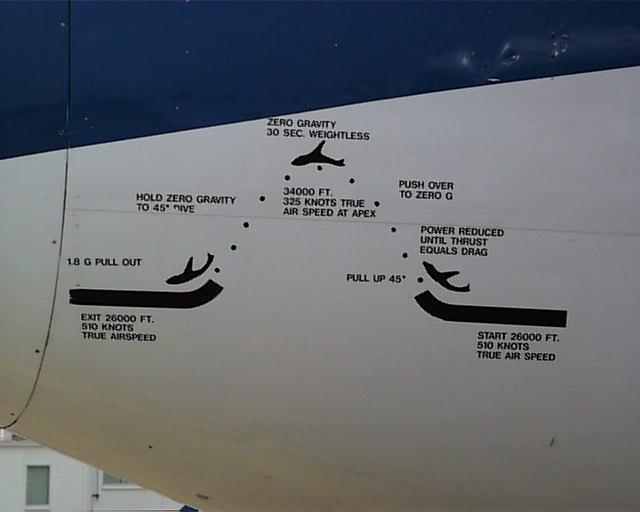 Side of KC-135A